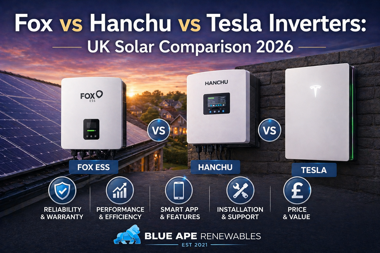 Fox vs Hanchu vs Tesla Inverters: UK Solar Comparison 2026
