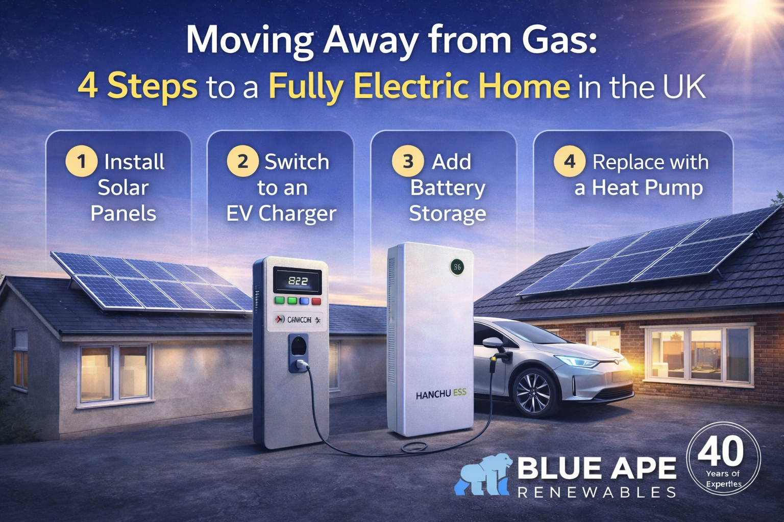 Moving Away from Gas: 4 Steps to a Fully Electric Home in the UK