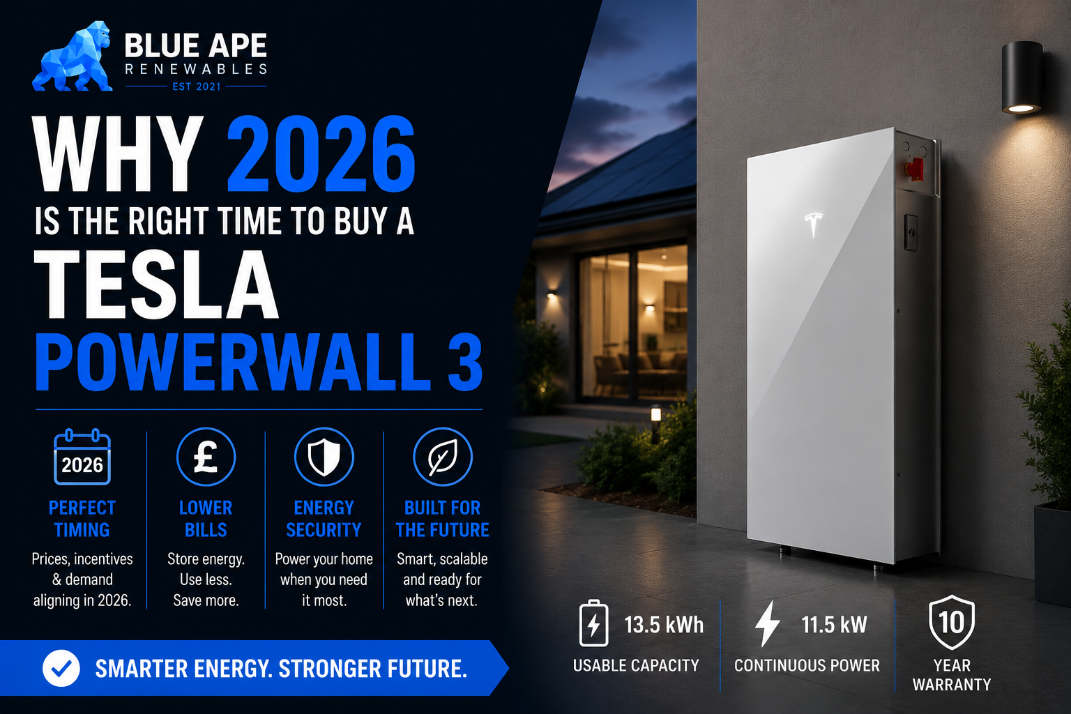 Why 2026 is the Right Time to Buy a Tesla Powerwall 3 | Blue Ape
