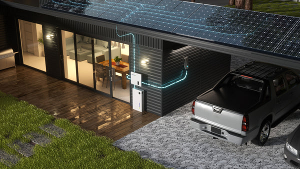 PV + Battery Package